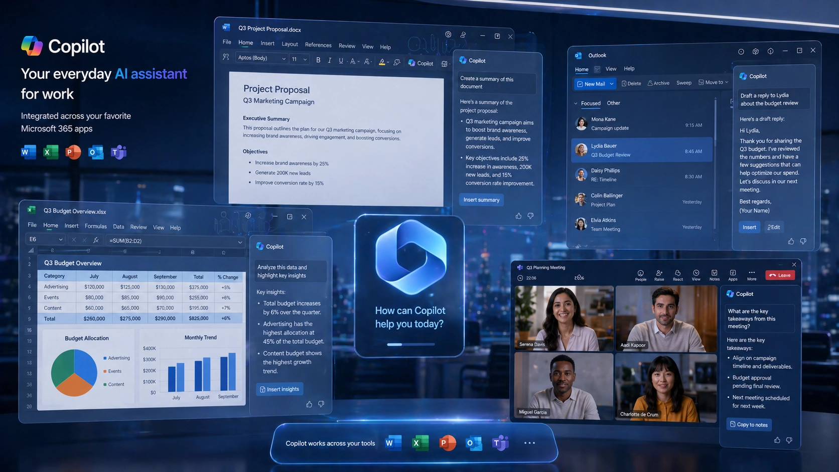 Microsoft Copilot generating a business presentation and analysing Excel data with AI