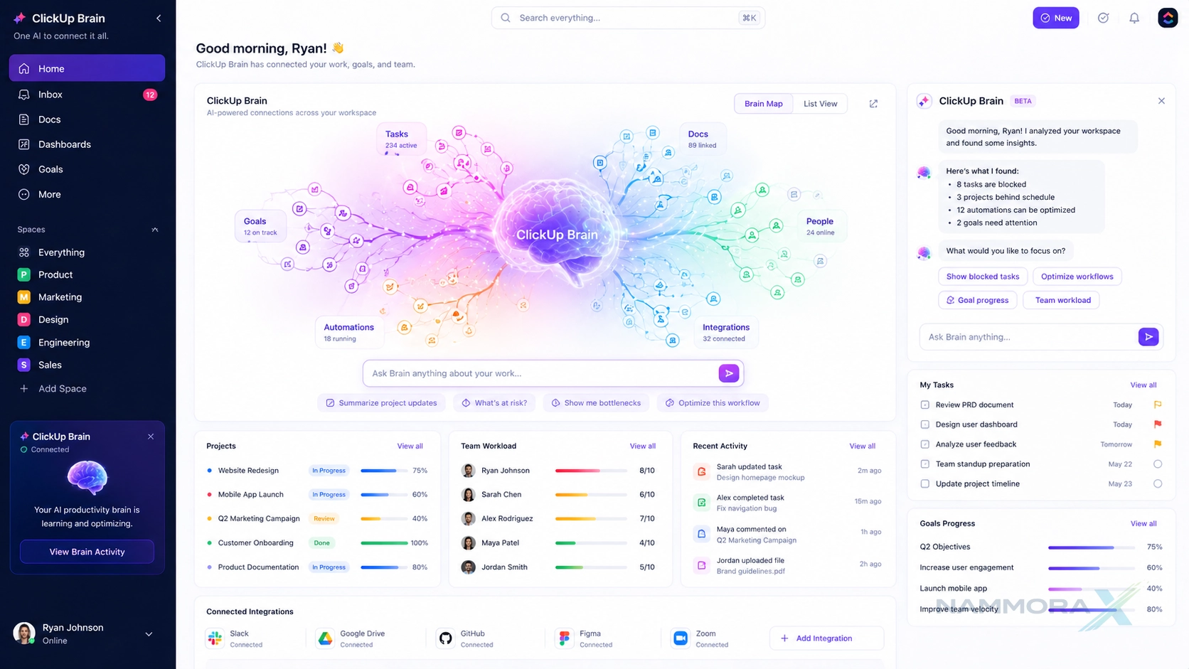 ClickUp Brain AI generating task descriptions and summarising project updates for a team